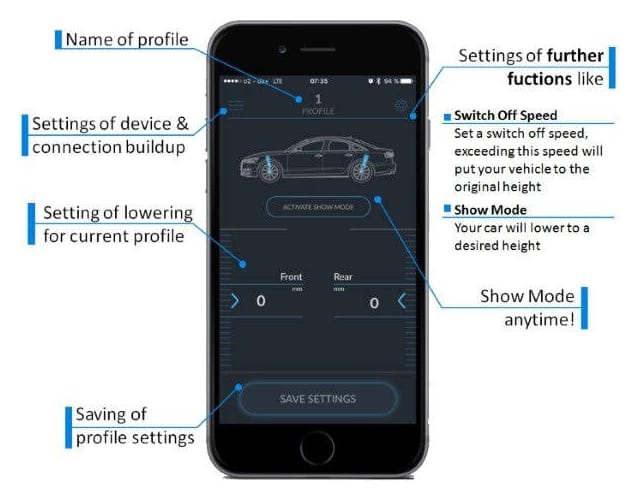 Moduł do kontroli seryjnego zawieszenia Porsche Macan